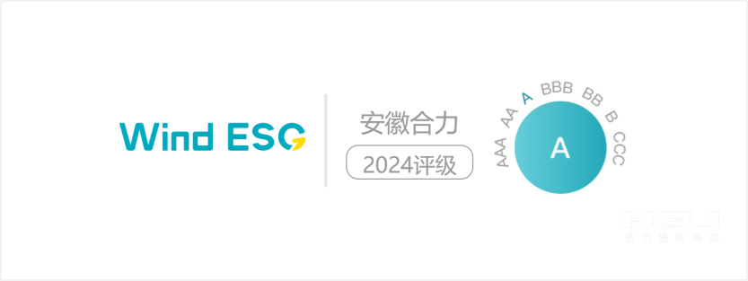 BBIN宝盈集团2024年Wind ESG评级为“A级”.png